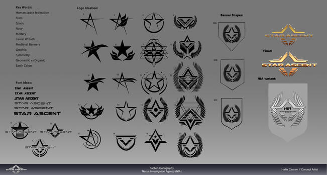 Star Ascent: Logo Design Process