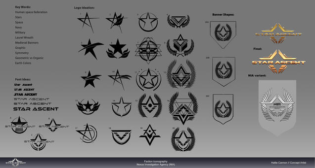Star Ascent: Logo Design Process