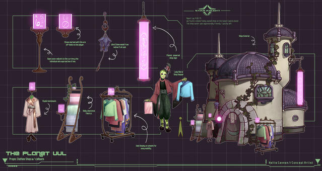 Star Ascent: Uulian Clothes and Tailor callouts
