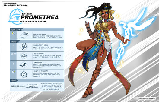 Fanart: Promethea in Marvel Rivals, Move Set Icons w/ Splash Art