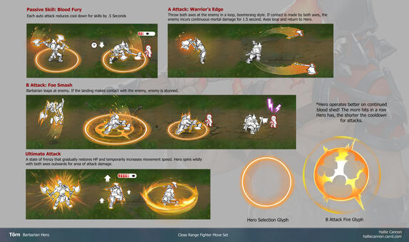 MOBA Character Move Set